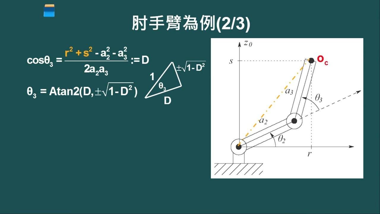 機器人學_蕭俊祥_第六單元 反向運動學_Part 3B 幾何方法求位置(2)