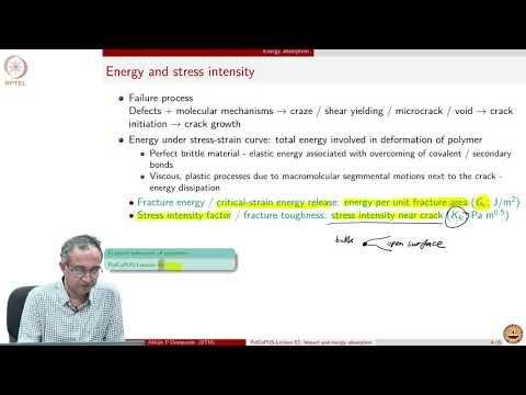 Lecture - 52 Impact and energy absorption