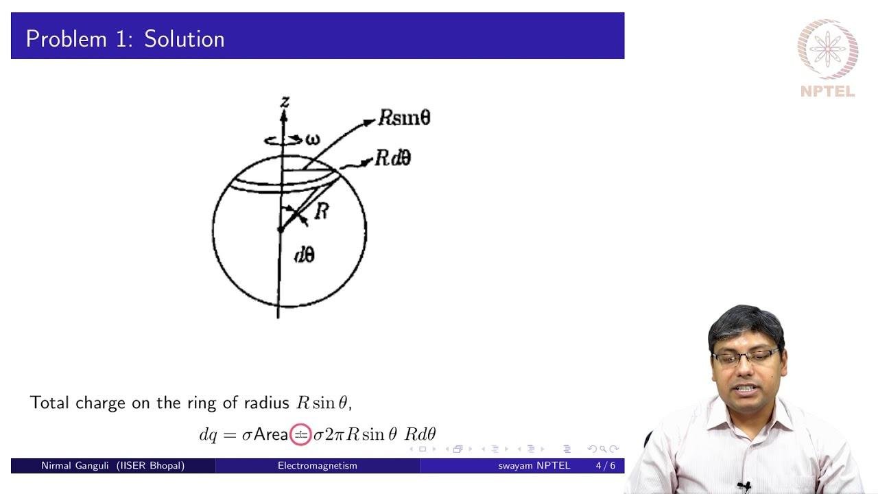 mod11lec76-A tutorial on the magnetic dipole moment