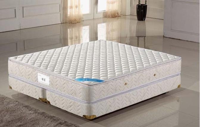 Mattress Market, Size, Share, Research Study on Competitive Landscape and Growth Forecast by 2032