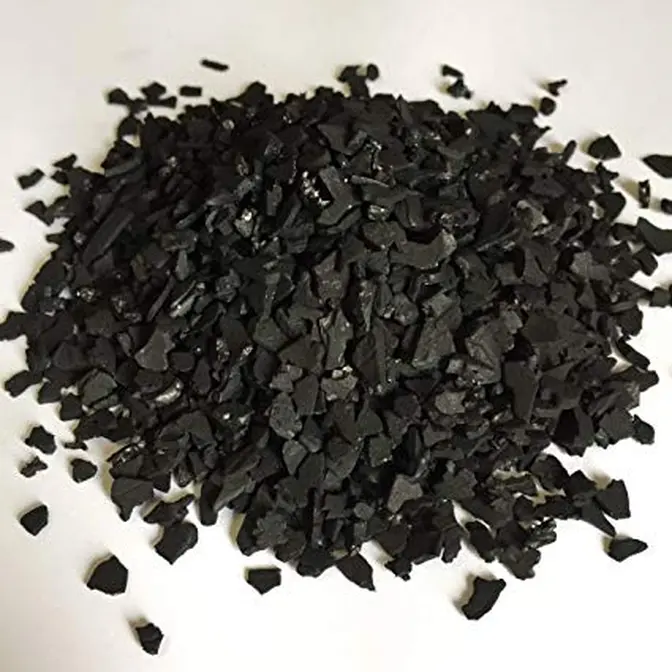 Activated Carbon Market Analysis: Key Trends, Growth,2032