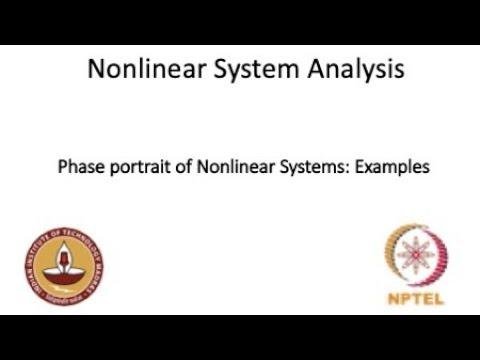 Phase portrait of Nonlinear Systems: Examples