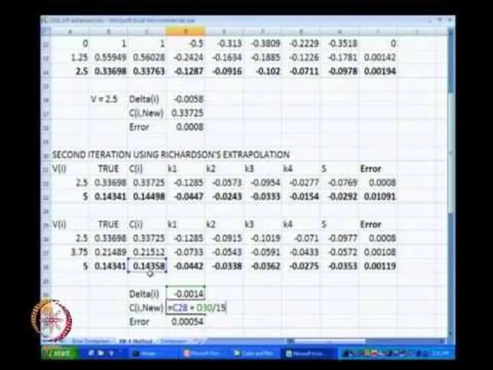 Mod-07 Lec-32 Ordinary Differential Equations (initial value problems) Part 8