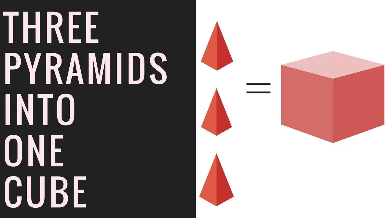 Volume three Pyramids fitting into a cube