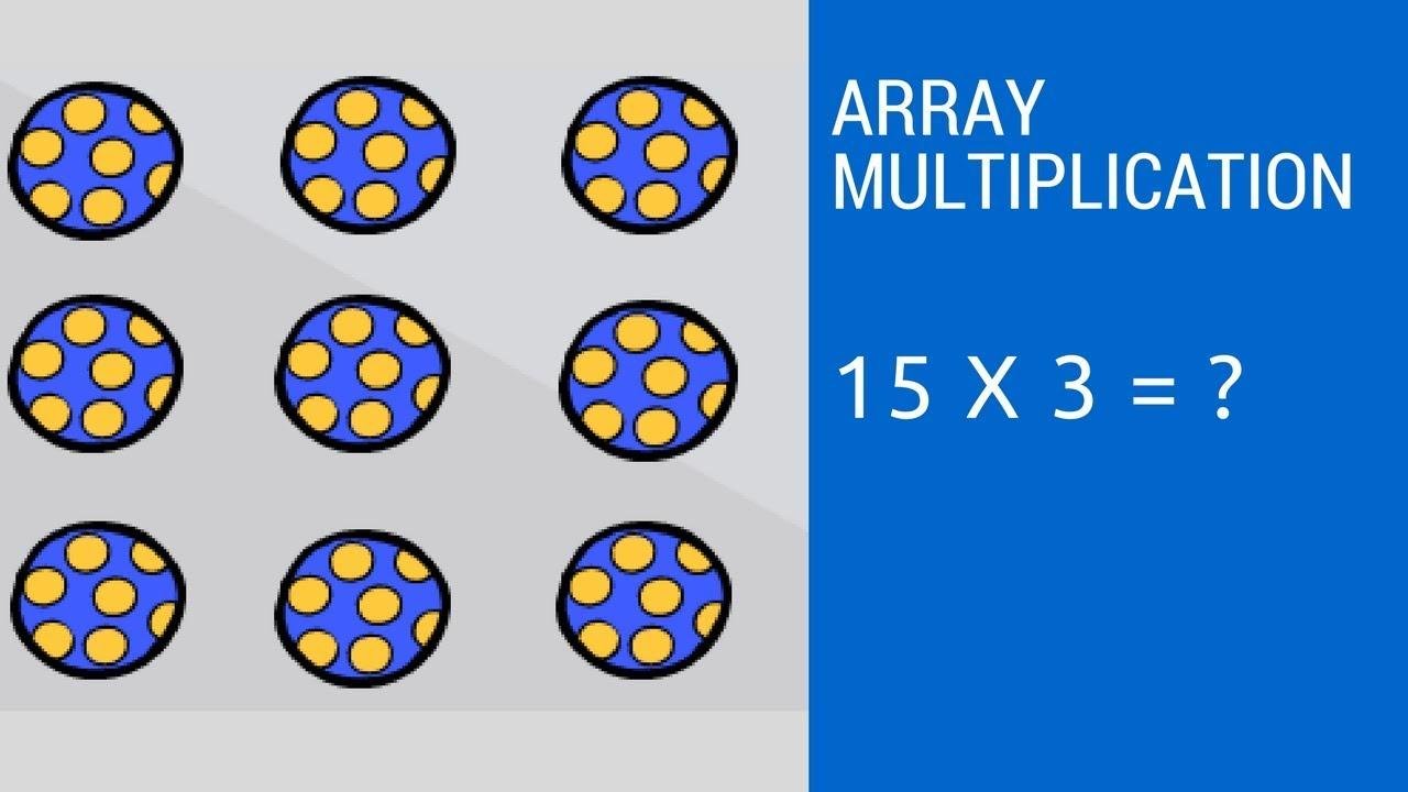 Array Multiplication ( Array Math )