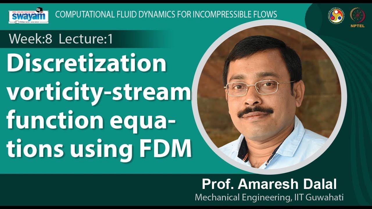 Lec 24: Discretization vorticity-stream function equations using FDM