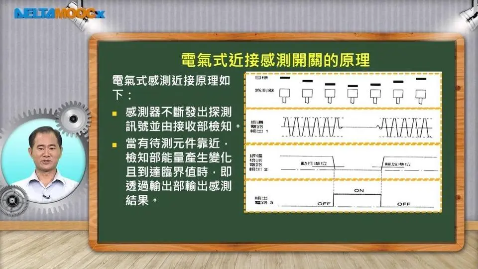 自動化工程導論_蔡明忠_第三單元 自動化感測器原理與應用_3-3 近接開關感測原理與應用