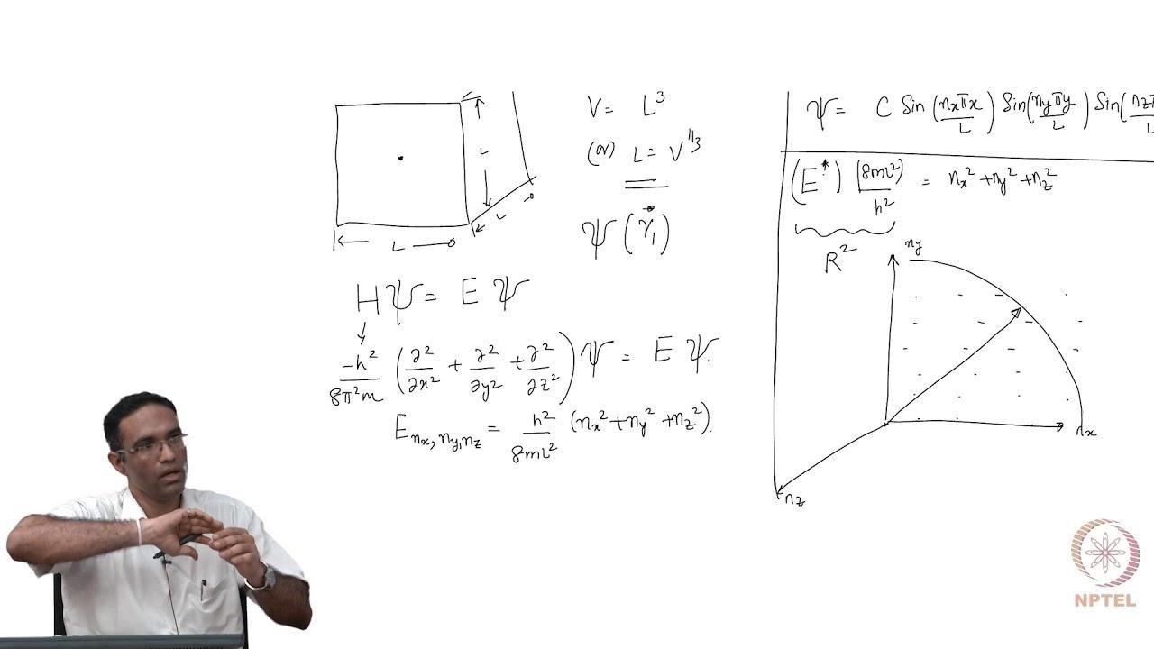 Statistical mechanics 2