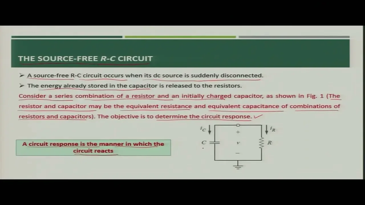 Lecture: 21