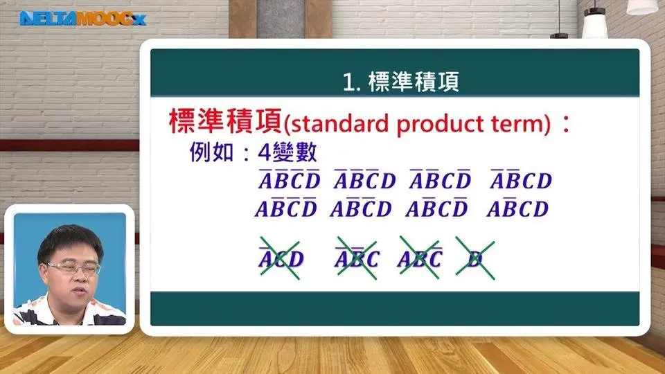 高中數位邏輯_布林代數的化簡_PART B 標準積項與標準和項_支裕文