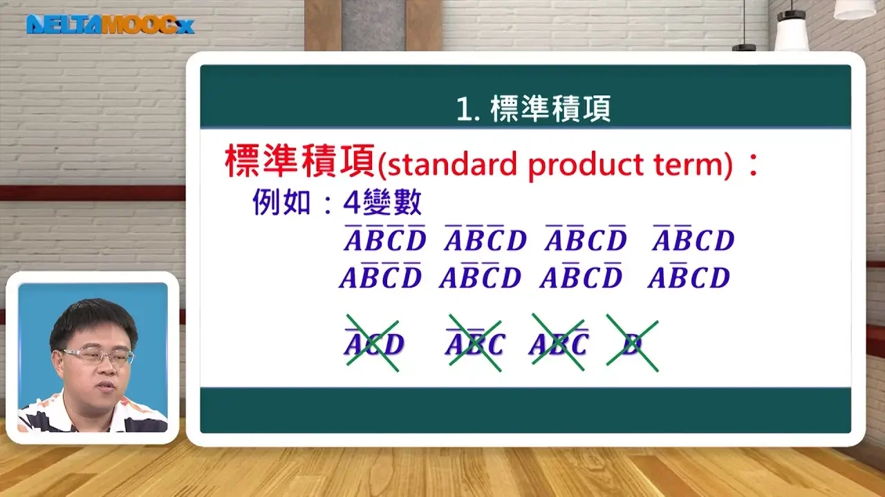 高中數位邏輯_布林代數的化簡_PART B 標準積項與標準和項_支裕文