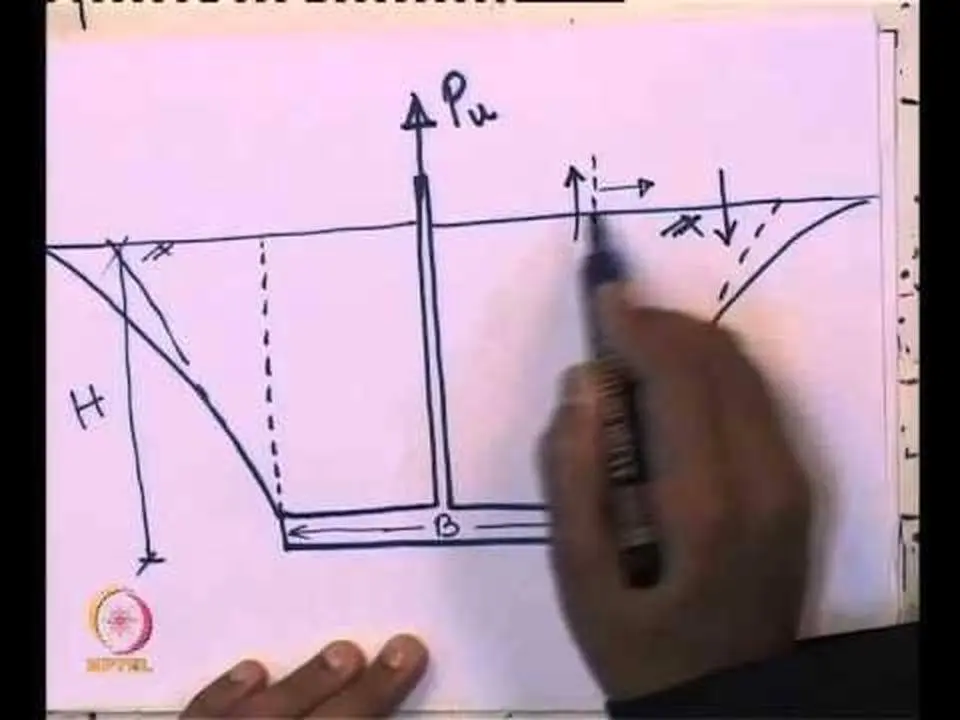 Mod-09 Lec-41 Seismic Analysis and Design of Various Geotechnical Structures (continued) part –VIII