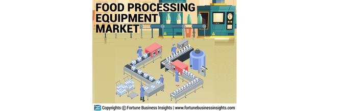 Food Processing Equipment Market Analysis 2024-2032 : Forecast Market Size, Top Segments And Largest Region