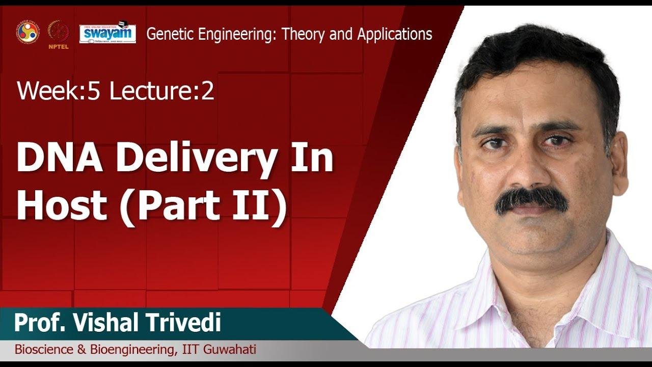 Lec 15: DNA Delivery In Host- II