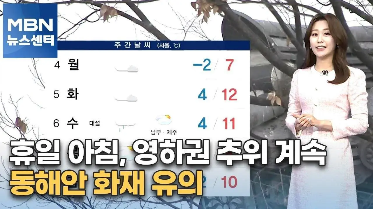 [날씨] 휴일 아침, 영하권 추위 계속…동해안 화재 유의 [MBN 뉴스센터]