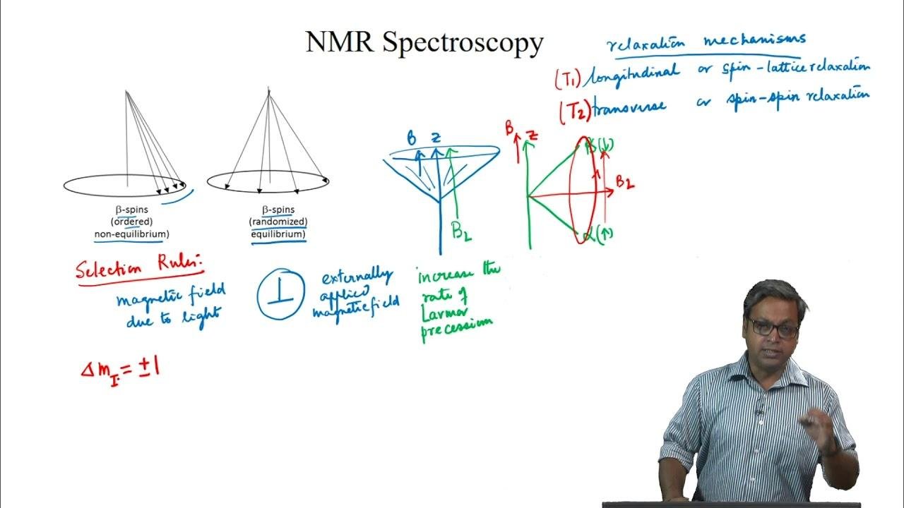 mod10lec49-NMR Spectroscopy - 3