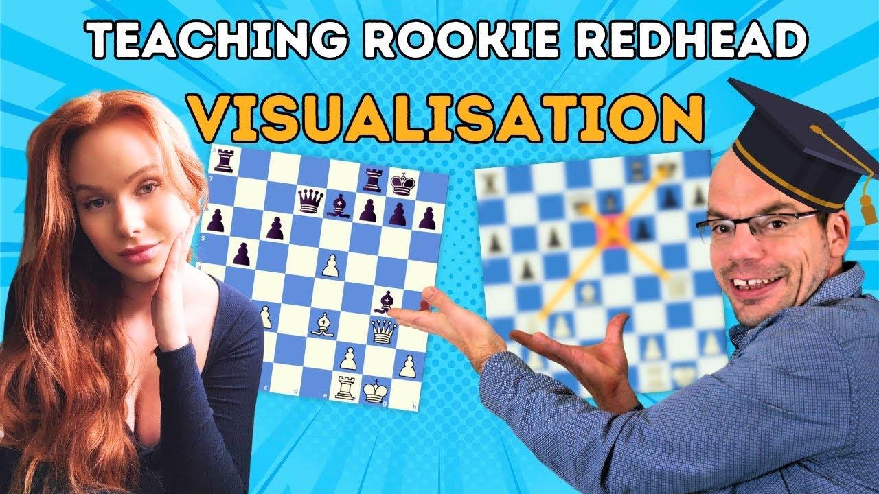 Mastering Visualisation - A Lesson with Rookie Redhead