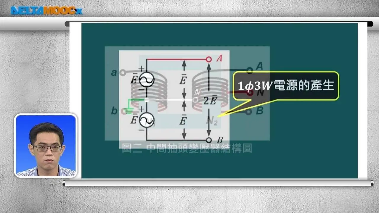 高中基本電學_第12章 交流電源_單相電源_12-2 PART B 單相三線(𝟏𝝓𝟑𝑾)供電系統_陳政旭