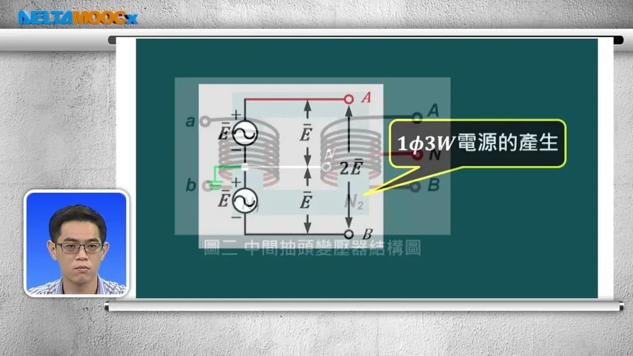 高中基本電學_第12章 交流電源_單相電源_12-2 PART B 單相三線(𝟏𝝓𝟑𝑾)供電系統_陳政旭