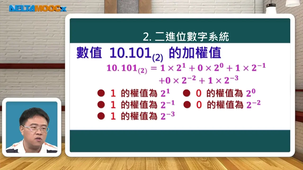 高中數位邏輯_數字系統_2. 二進位表示法_ 支裕文