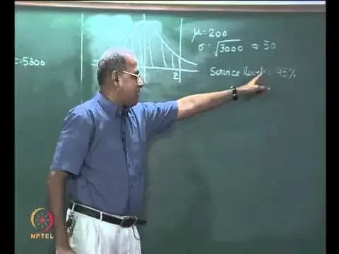 Mod-05 Lec-21 Safety stock -- ROL for normal distribution of lead time demand