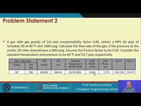 Lecture 85: Tutorial on piping in natural gas systems - I