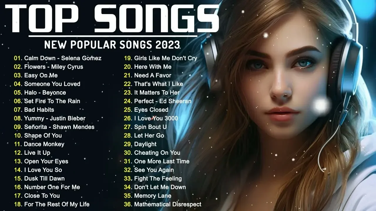 Top 40 Songs of 2022 2023 ☘ Best English Songs (Best Pop Music Playlist ...