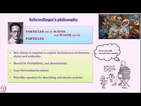 Week 1-Lecture 2 : Schrodinger’s theory