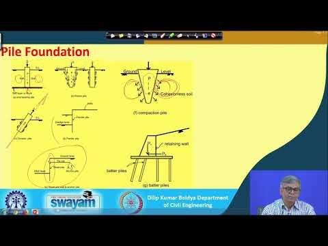 Lecture 38 : Pile foundation (Contd.)