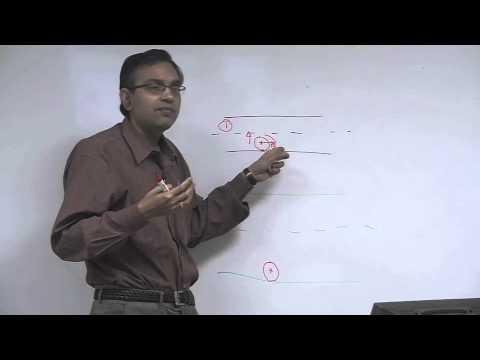 Mod-01 Lec-27 Surface Tension Driven Flows (Contd.) and Modulating Surface Tension
