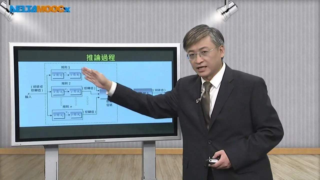 自動化工程導論_李敏凡_第十五單元 智慧機器人簡介與應用15-2 模糊控制