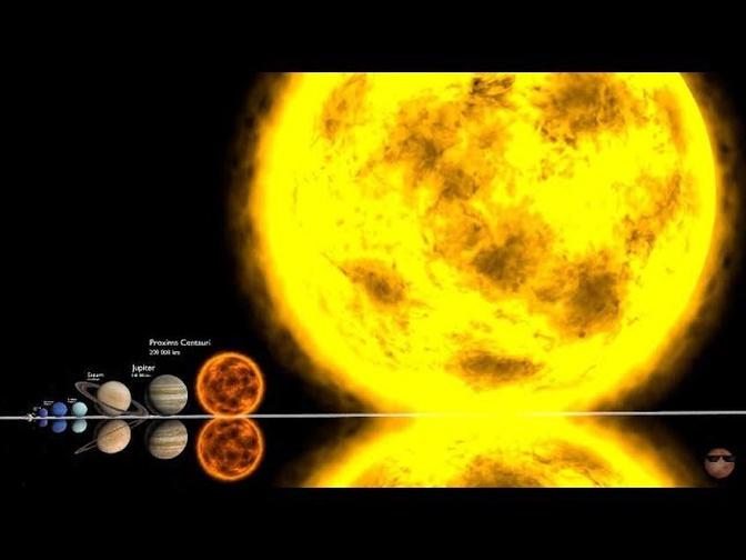 Universe Size Comparison 