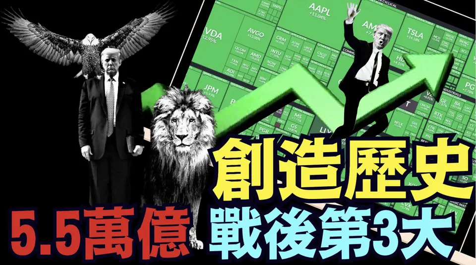川普親口評價-股市壯觀 ⋯ 例數中共國今日尷尬之原因！（04 09 25）#川普 #特朗普 #trump #馬斯克 #elonmusk #互惠關稅 #tarif  #china #chinese