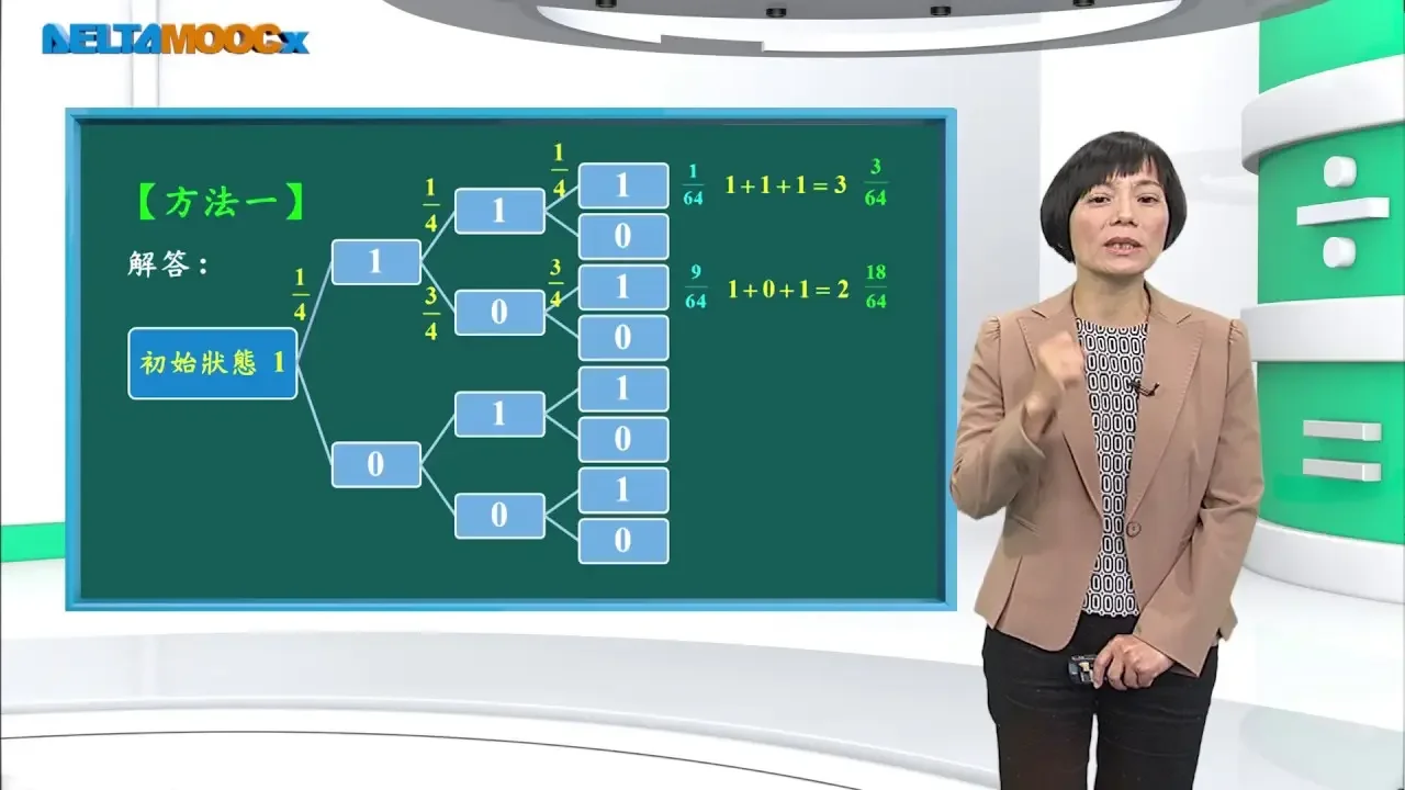 高中数学_机率与统计_随机的意义与期望值_5.历届试题解析_苏丽敏