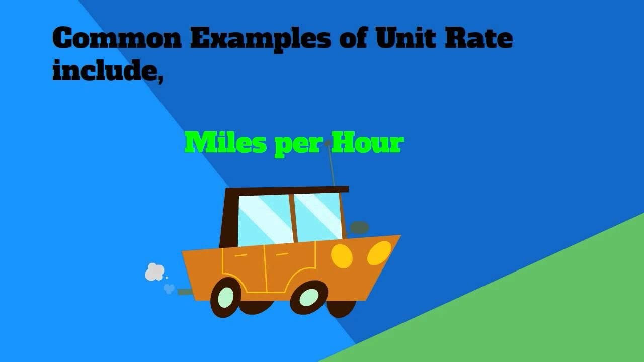 What is unit rate in Math?