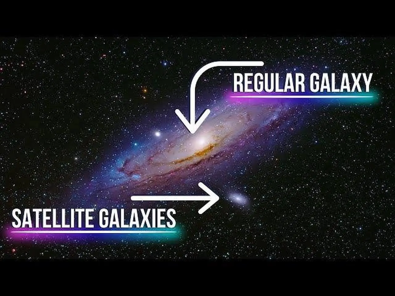 How many Galaxies Orbit Around The Milky Way-