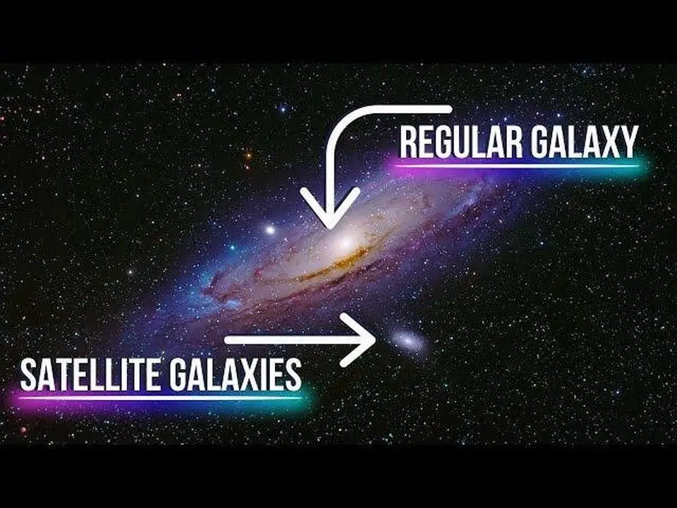 How many Galaxies Orbit Around The Milky Way-