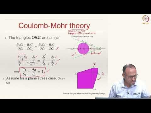 Lecture 20 Part 1 - Static Failure Theories (Coulomb-Mohr and Modified Coulomb-Mohr)