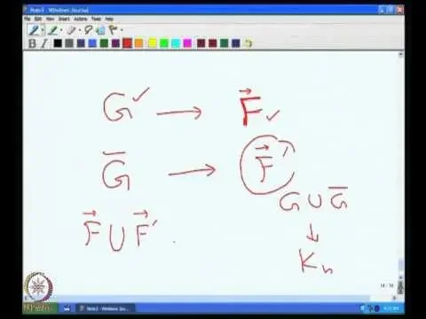 Mod-04 Lec-27 More special classes of graphs