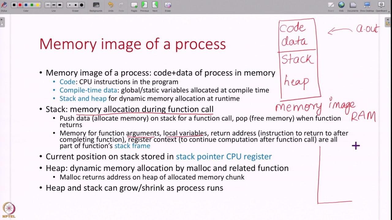 Lecture 04: Overview of memory and I/O hardware