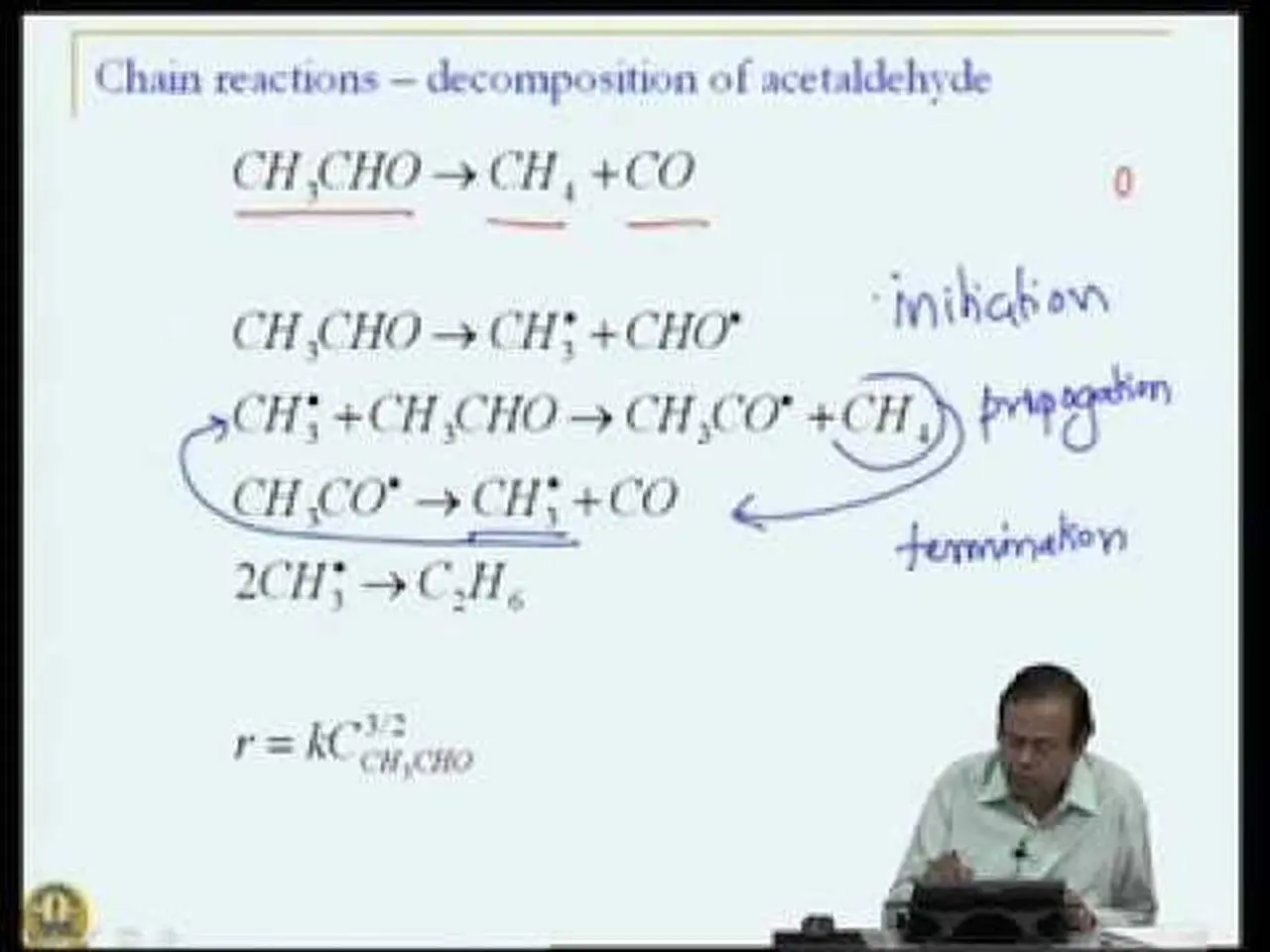 Mod-03 Lec-12 Complex Reactions - Kinetics of chain Reactions & Polymerization