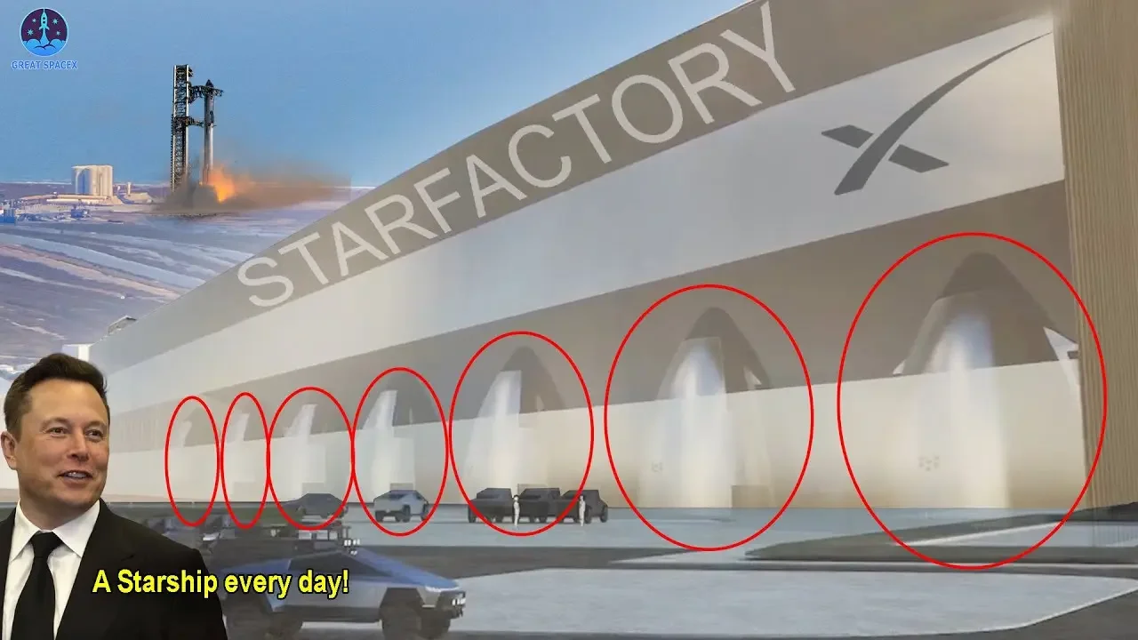 Elon Musk ANNOUNCED SpaceX Starship Gigafactory finally here…