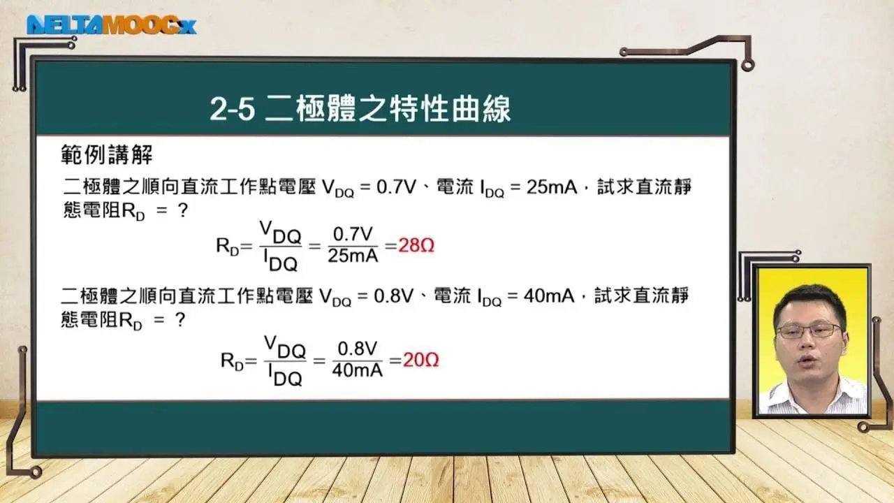 高中電子學_第2章 二極體_二極體之特性曲線_2-5.1 二極體之V-I特性曲線、2-5.2 二極體之等效電阻特性1_黃俊程