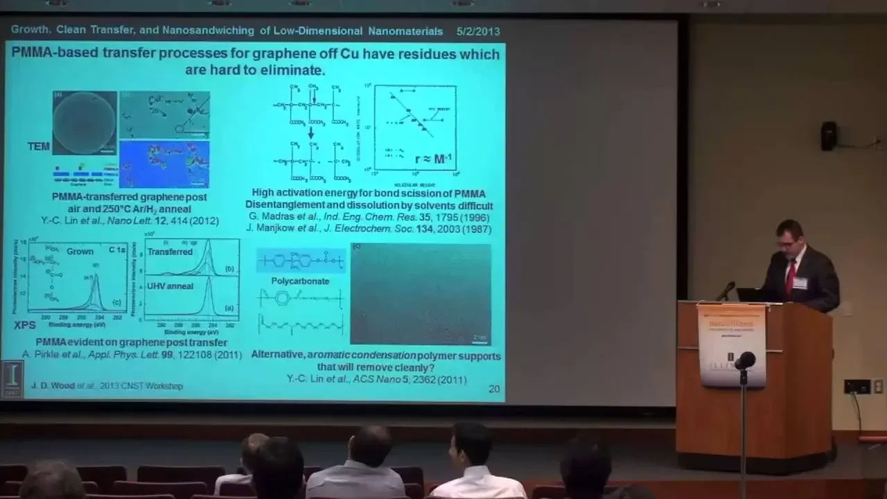 Large-Scale Growth, Clean Transfer, and Nanosandwiching of Low-Dimensional Nanomaterials