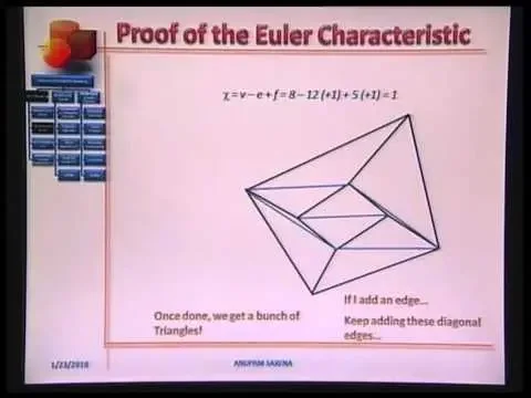 Mod-01 Lec-05 Lecture-05