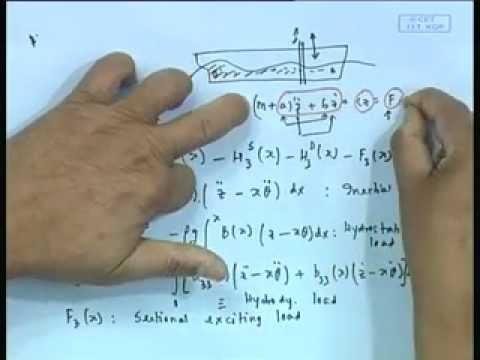 Mod-01 Lec-22 Seakeeping Considerations in Design