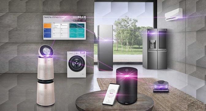 Smart Home Appliances Market Share, Size, Industry Growth, and Future Trends by 2032