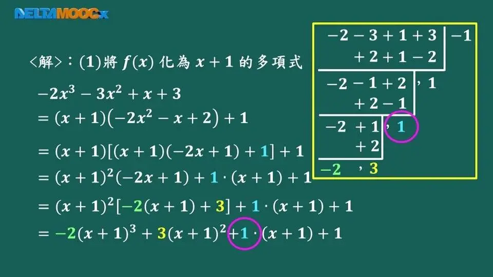 高中數學_多項式_多項式的變形_賴政泓