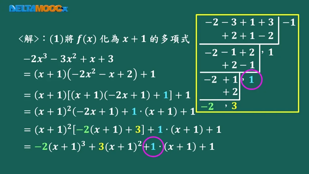 高中數學_多項式_多項式的變形_賴政泓