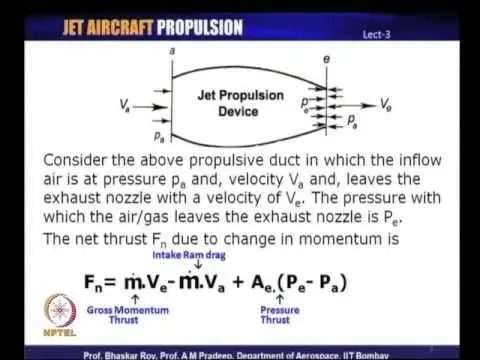 Mod-01 Lec-03 Jet Engine Basic Performance Parameters